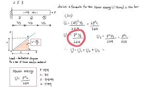 재료역학  하중변위 선도loaddeflection diagram 와 변형에너지Strain energy U 공식 유도 STUDY WITH ME [upl. by Hutton]