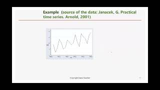 Chapter21 Classical decomposition models part I Additive decomposition [upl. by Goulder]