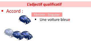 Ladjectif qualificatif 4ap5ap [upl. by Eydnarb]