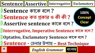 Sentence  Assertive  Interrogative  Imperative  Optative  Exclamatory  English GrammarBangla [upl. by Yennaiv]