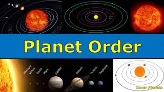 Planet Song for Kids  Learn the 8 planets in our solar system song [upl. by Gnuy]