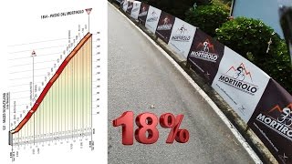 Mortirolo 18 hardest part of the climb [upl. by Erodroeht418]