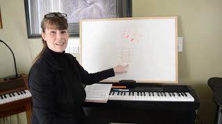 Theory Lesson 9 Simple Time Signatures [upl. by Terrie524]