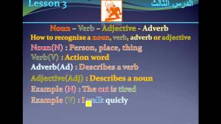 الدرس الثالث  noun verb adverb adjective Lesson 3 [upl. by Oinotnanauj]