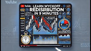 LEARN WYCKOFF REDISTRIBUTION IN 9 MINUTES [upl. by Attemaj]