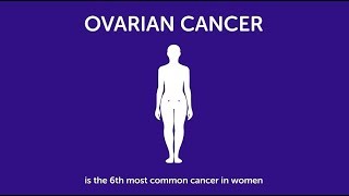 What is Ovarian Cancer 10 things you should know about ovarian cancer  Cancer Research UK [upl. by Yerocaj]