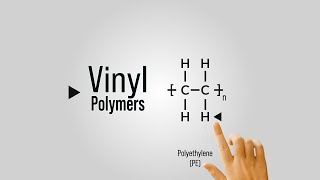 Changing the Vinyl polymers only with a simple motion [upl. by Ecirehs30]