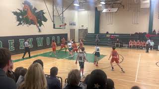 Creekwood middle Vs Riverwood 8A Tournament 2022 [upl. by Allemaj]