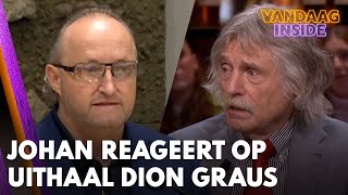 Vandaag Insidetafel aangeslagen door uithaal Dion Graus Niet de eerste de beste die het zegt [upl. by Noj]