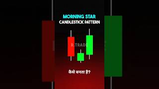 Morning star candlestick pattern candlestickpattern trading [upl. by Aratal]