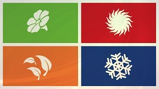 What Causes the Seasons [upl. by Adkins235]