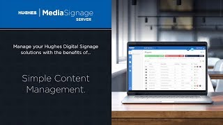 MediaSignage Server  Overview Loop [upl. by Anica]