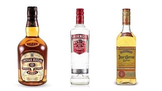 Top 10 Iconic Global Liquor Brands [upl. by Airrej]