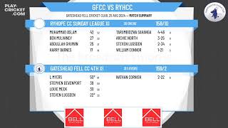 Gateshead Fell CC 4th XI v Ryhope CC Sunday League XI [upl. by Tibbetts]