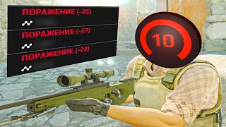 КАК ЭТО ВЫИГРАТЬ  10 LVL FACEIT [upl. by Paten315]