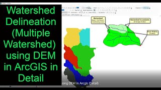 Detail Watershed Delineation using DEM in ArcGIS [upl. by Noy]