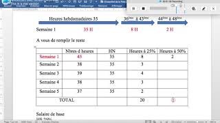 CALCUL HEURES SUPPLEMENTAIRES [upl. by Christiansen]