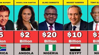 50 Richest Men In Africa 2024 Their Net Worth and Nationality [upl. by Rdnaskela]