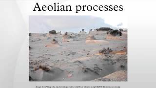 Aeolian processes [upl. by Ilse]