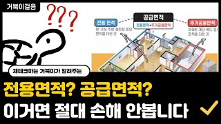 전용면적 공급면적 계산 완벽정리59m2 84m2 ft 아파텔이 평수대비 작은 이유 [upl. by Eemyaj]