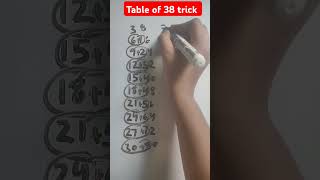 Table of 38 trick shorts viral [upl. by Morgenthaler]