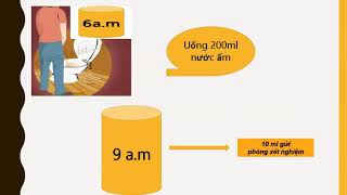 Urinalysis [upl. by Nirual]