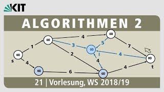 21 Kleinste einschließende Kugel Wavelet Tree [upl. by Aibos]