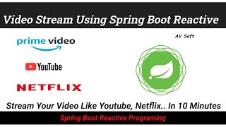 Video Stream Using Spring Boot Reactive Programming webflux [upl. by Hnim]