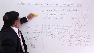 Class 12th – Motion of Charged Particle in A Magnetic Field  Tutorials Point [upl. by Niret]