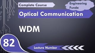 Wavelength Division Multiplexing WDM Basics Architecture Components Technologies amp Features [upl. by Toback]