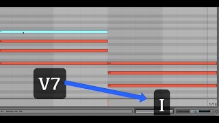 Dominant 7th Chords [upl. by Sukul]