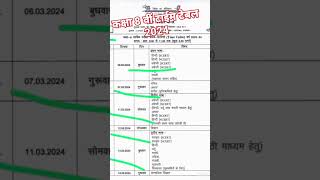 एमपी बोर्ड परीक्षा 2024 कक्षा 8वीं का टाइम टेबल  mp board class 8th time table 2024 [upl. by Rao]