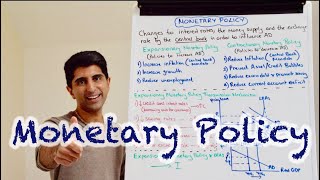 Y1 35 Monetary Policy  Interest Rates Money Supply amp Exchange Rate [upl. by Roswald]