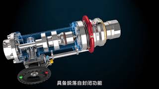 Explosion proof and well tested by Sinopec and Petrochina The Ultimate LPG Coupler from Teampower [upl. by Nabru]