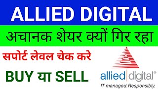 Adsl Share Latest News 🔴 Allied Digital Share Latest News 🔴 Adsl Share Adsl Share News [upl. by Airyt]