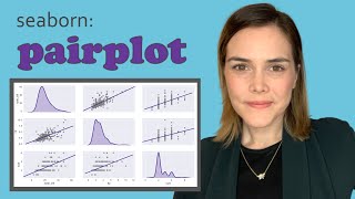 Seaborn pairplot  How to make a pairplot in Python and the Seaborn pairplot interpretation [upl. by Darken]