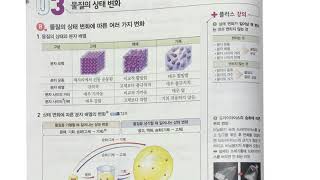 물질의 상태 변화중12오투 [upl. by Nhoj]