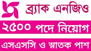 Brac Ngo Job Circular 2024  ngo job circular 2024  job circular 2024  ngo job circular [upl. by Tserrof337]