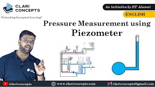 Pressure Measurement using Piezometer with Animation English Language [upl. by Kedezihclem]