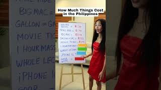 HOW MUCH THINGS COST IN THE PHILIPPINES philippines [upl. by Sublett908]