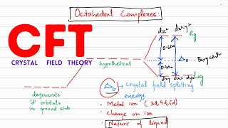 Crystal Field Theory CFT  Coordination Chemistryclass12chemistry cbse neet jee [upl. by Ron575]