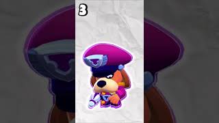 5 Curiosidades no Brawl Stars TIK TOK spikenauta [upl. by Isyak]