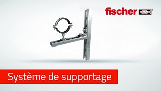 SAMONTEC  Rails FLS pour CHARGES LEGERES  FACILE RESISTANT et FLEXIBLE  FISCHER [upl. by Lorin]