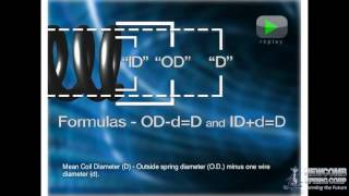 Calculating A Coil Springs Mean Coil Diameter by Newcomb Spring Corp [upl. by Aiduan126]