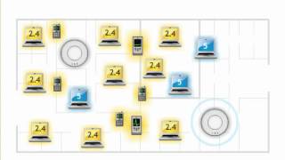 Wireless Radio Band Steering [upl. by Neils578]