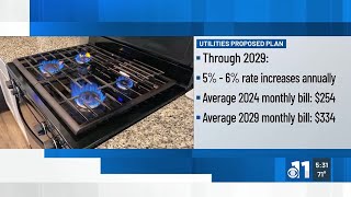 WATCH Colorado Springs Utilities rate increase five year plan moves forward to final vote [upl. by Archambault]