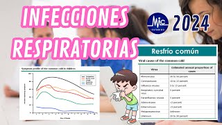 RM 24  Infectología Pediátrica Las Infecciones Respiratorias Estudios M Y C [upl. by Aneekahs249]