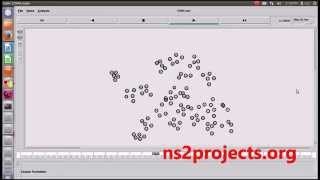 CSMA Networks using NS2 simulation  NS2 Projects with source code [upl. by Sly292]