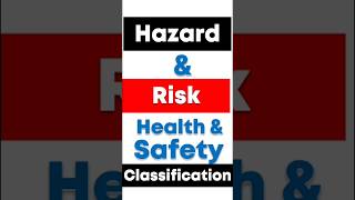 Hazard amp Risk  Classification of Hazard [upl. by Mosera]