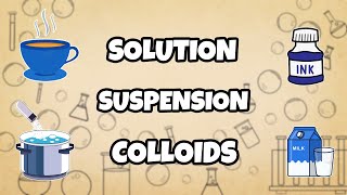 Solution Suspension amp Colloid  Explained In Details  Examples Of It  Mentor Academy [upl. by Loella750]